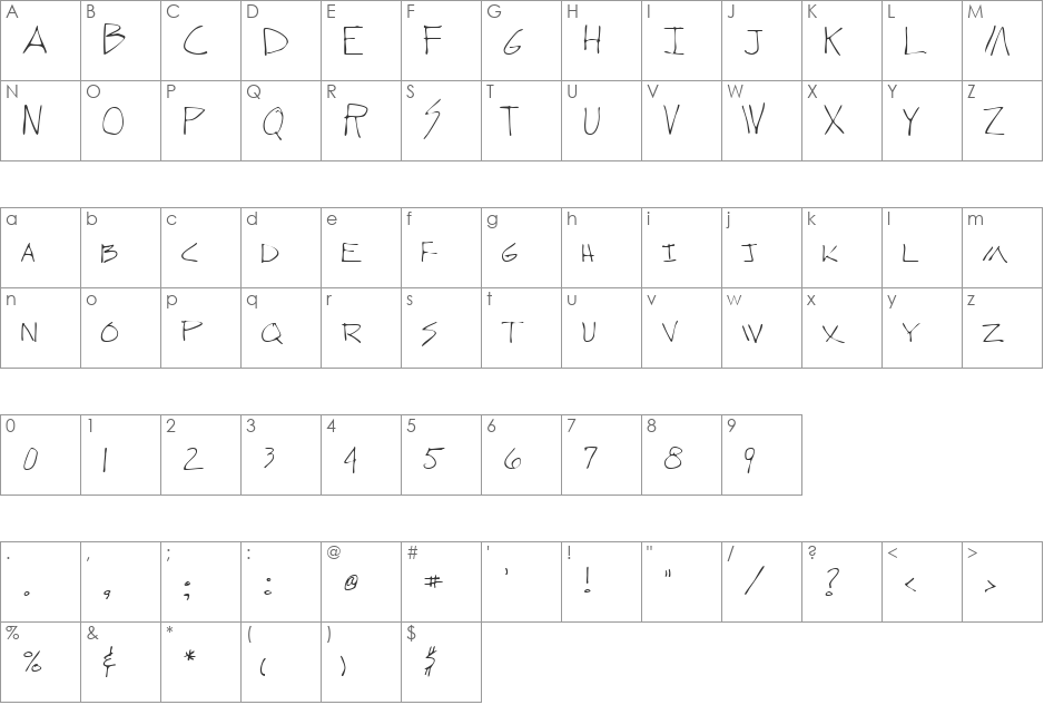 WebstersHand font character map preview