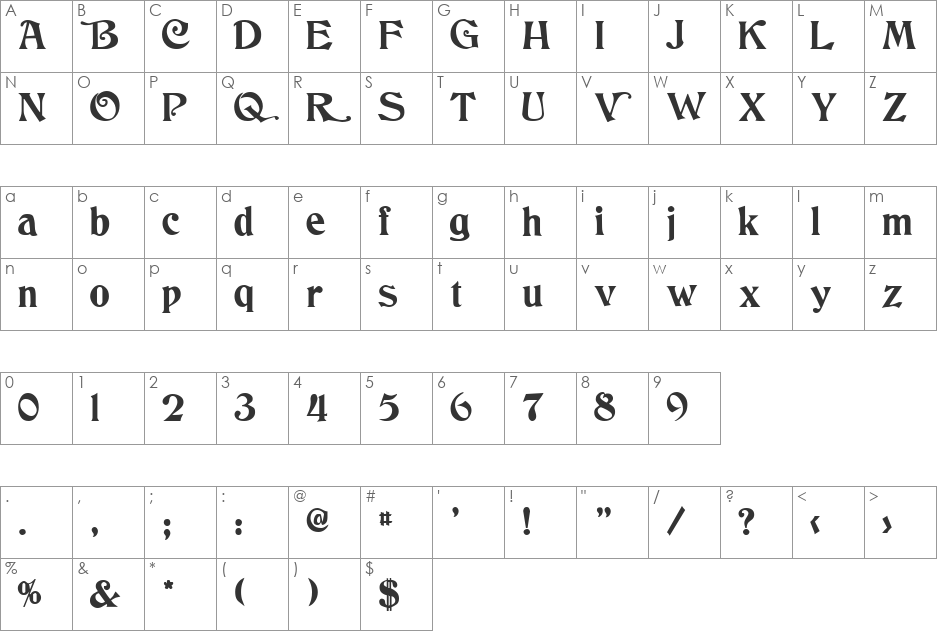 Wedgewood font character map preview