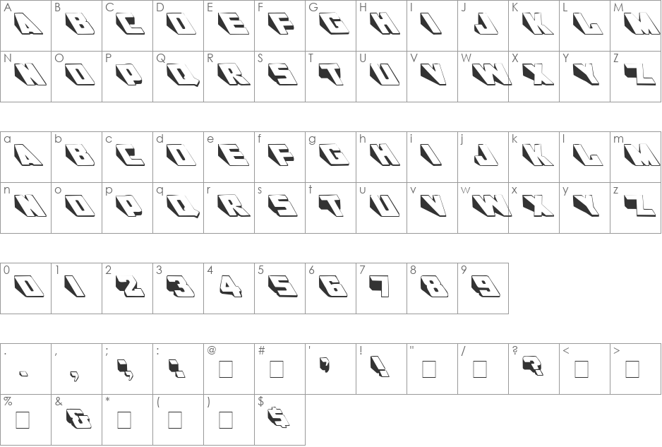 Wedgie Medium font character map preview