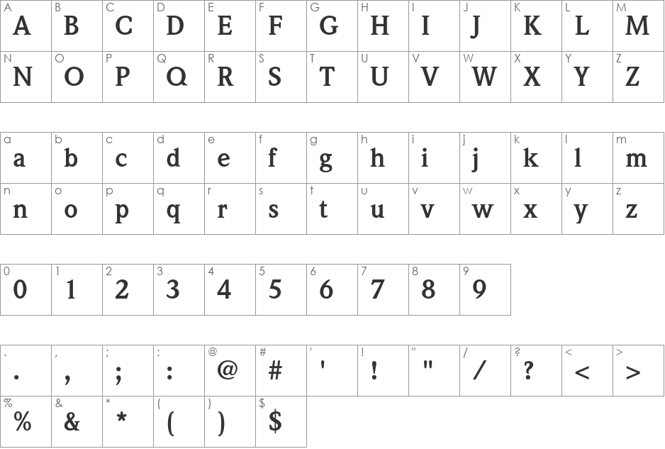 Weidemann font character map preview