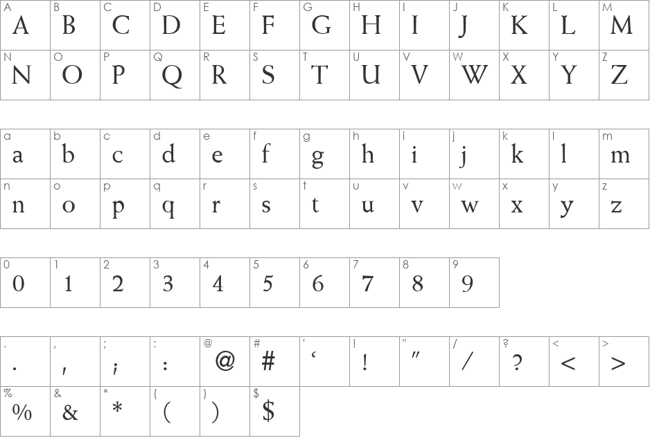 WeinAntikDB font character map preview