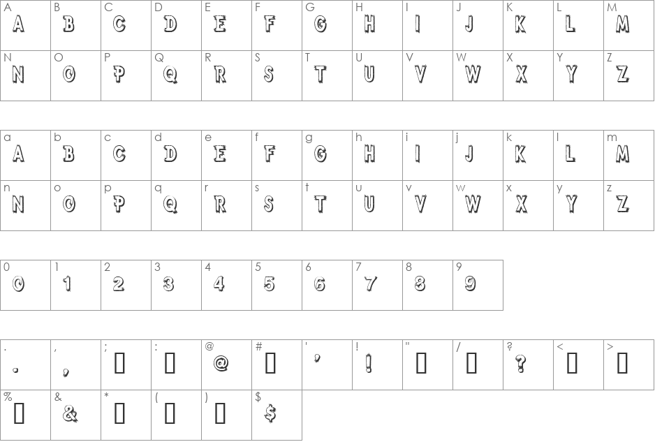 Weird font character map preview