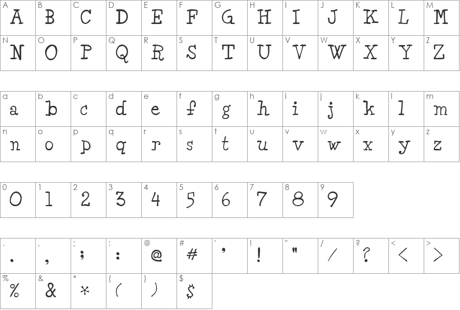Weiss font character map preview