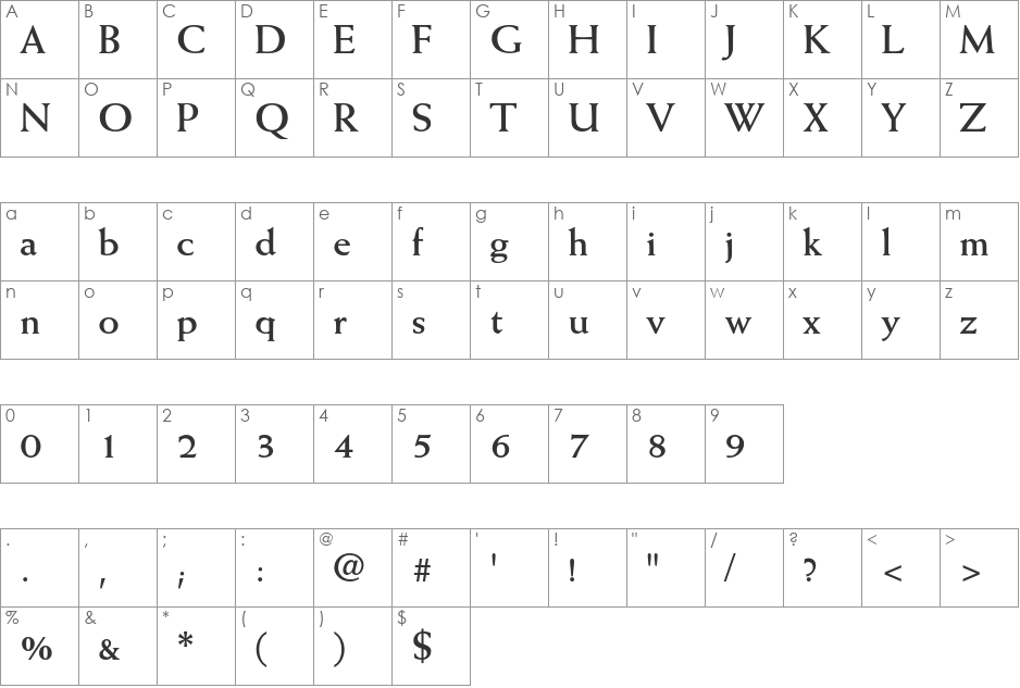 Weiss Std font character map preview