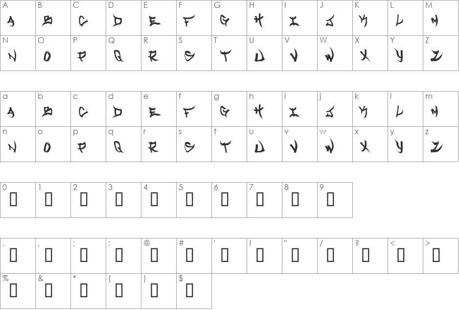 Welcome to Texas font character map preview