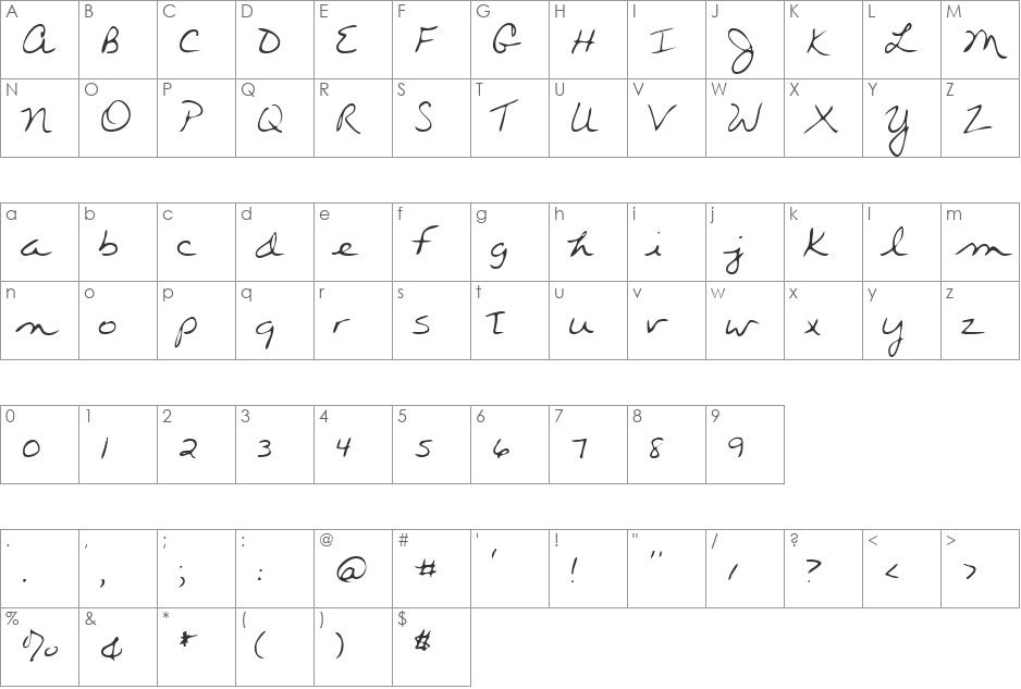 WendysHand font character map preview