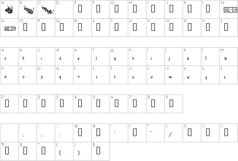 Wentleteefje font character map preview