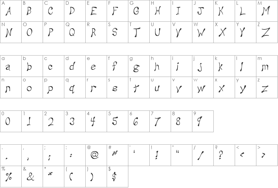 Wesley font character map preview