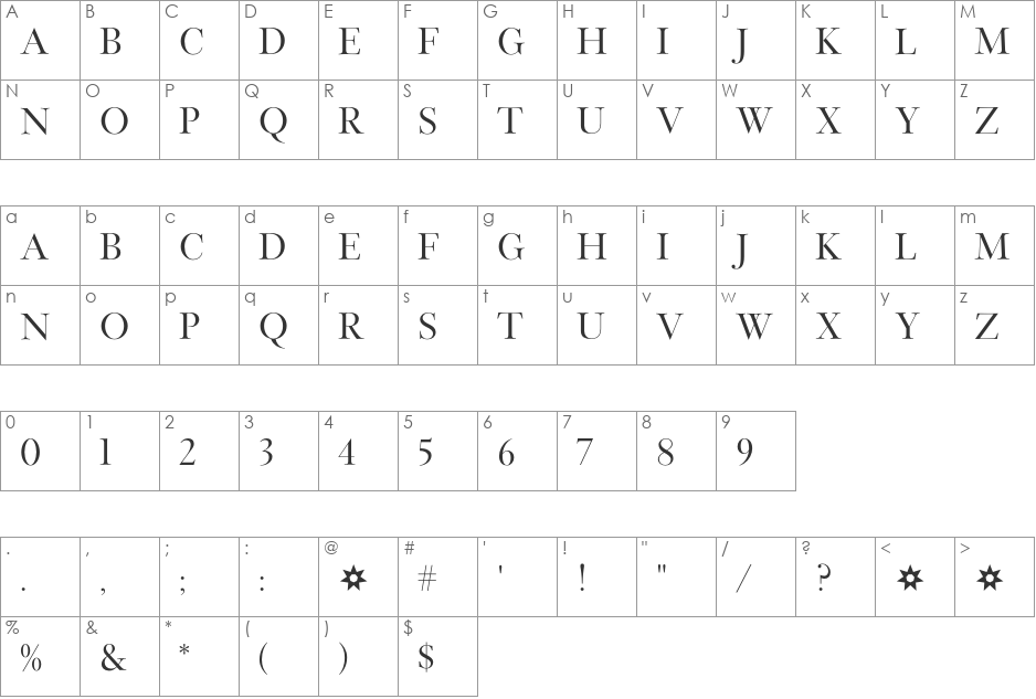 Wessex font character map preview