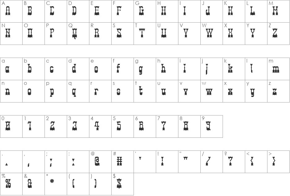 Westerner font character map preview