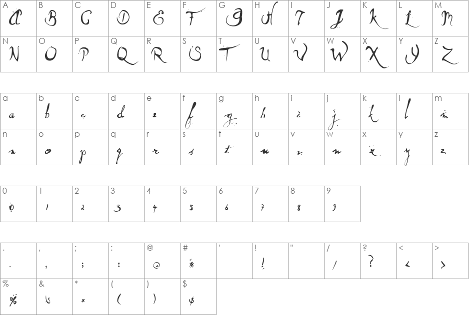 Wet Dream font character map preview