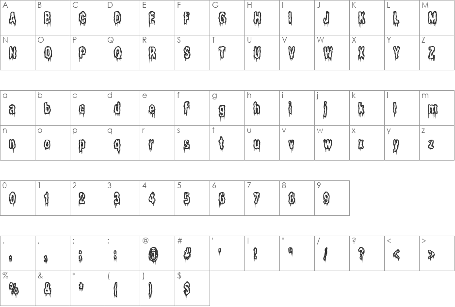 Wet Edges font character map preview