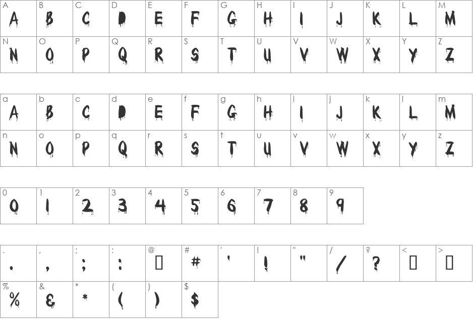 Wet Paint MF font character map preview