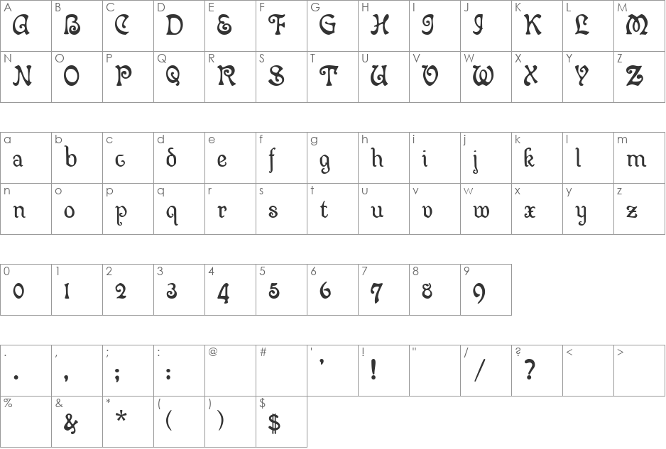 Wetlands font character map preview