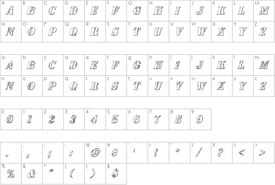 Wetworks 3D Italic font character map preview