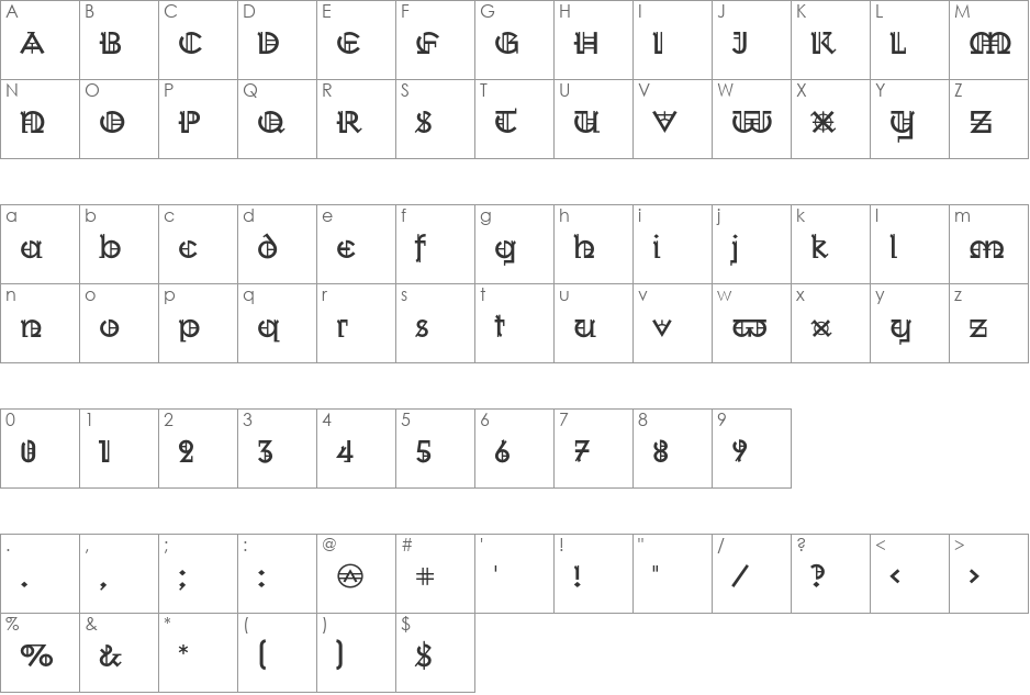 WexfordOakley font character map preview
