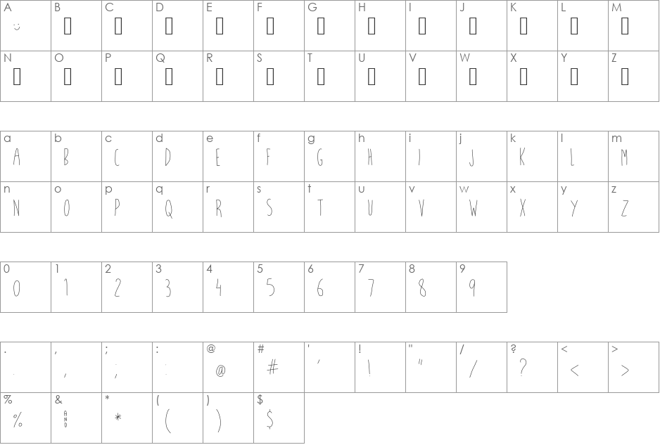 what ~ fish font character map preview