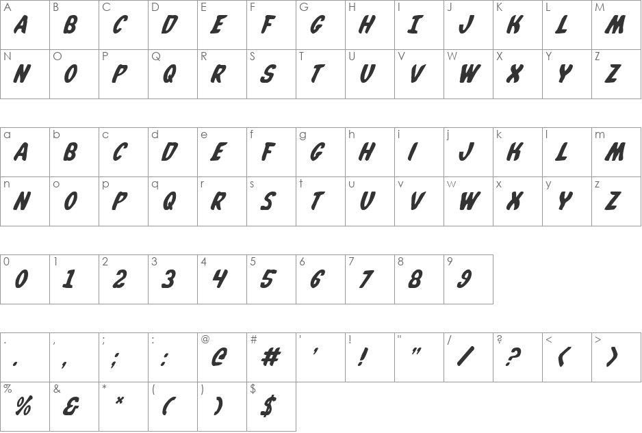Whatafont Italic font character map preview
