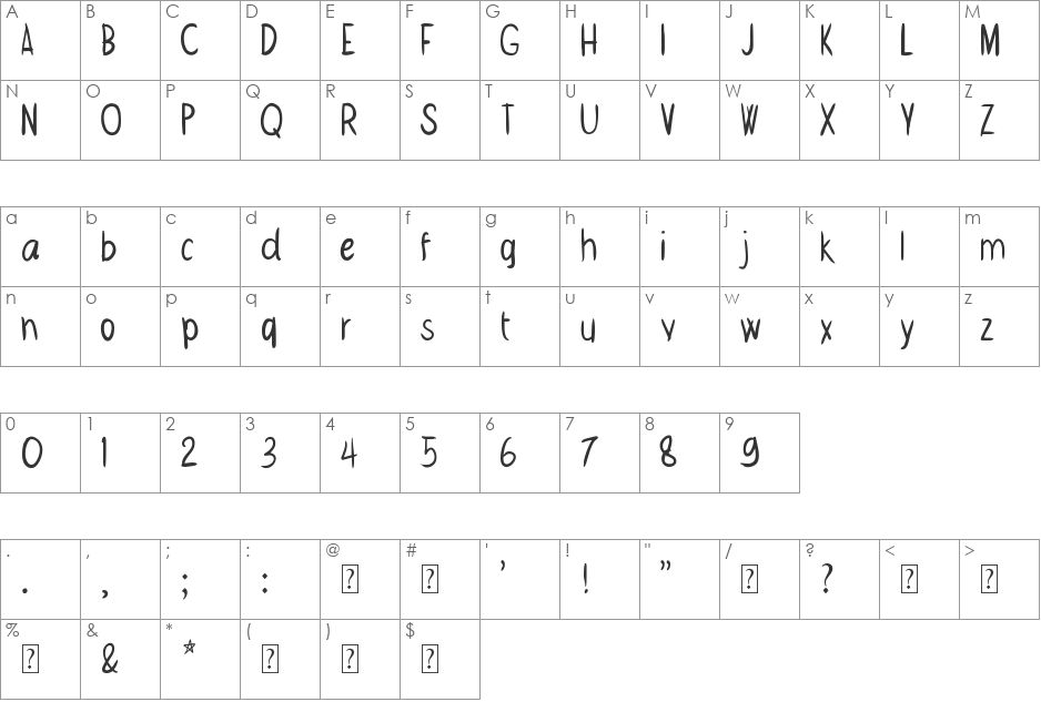 Whatever font character map preview