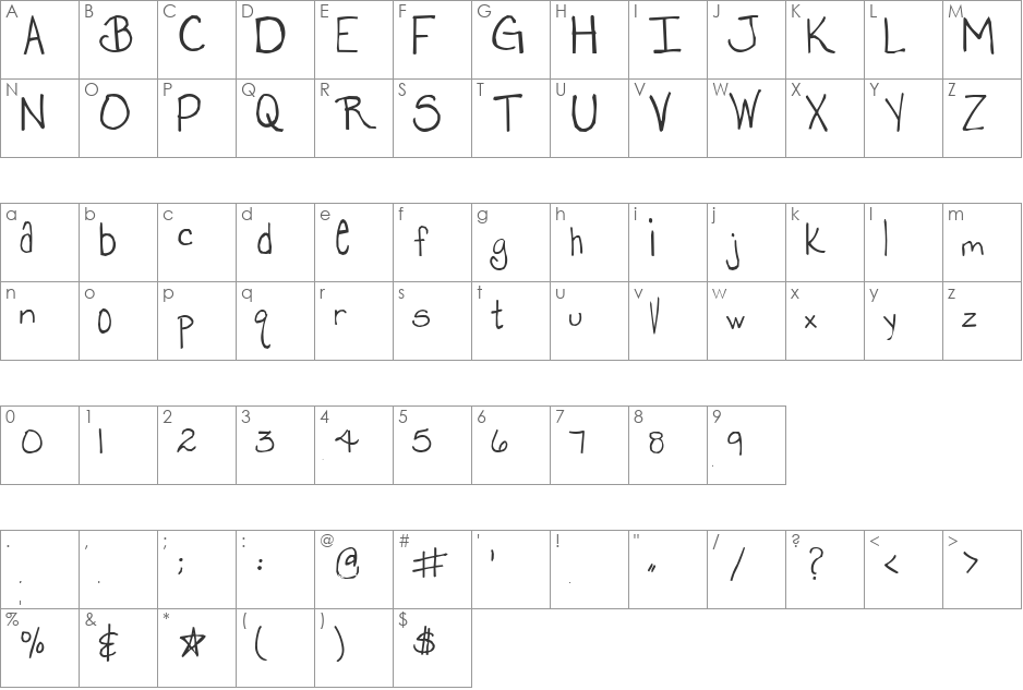 WhateverUneven font character map preview