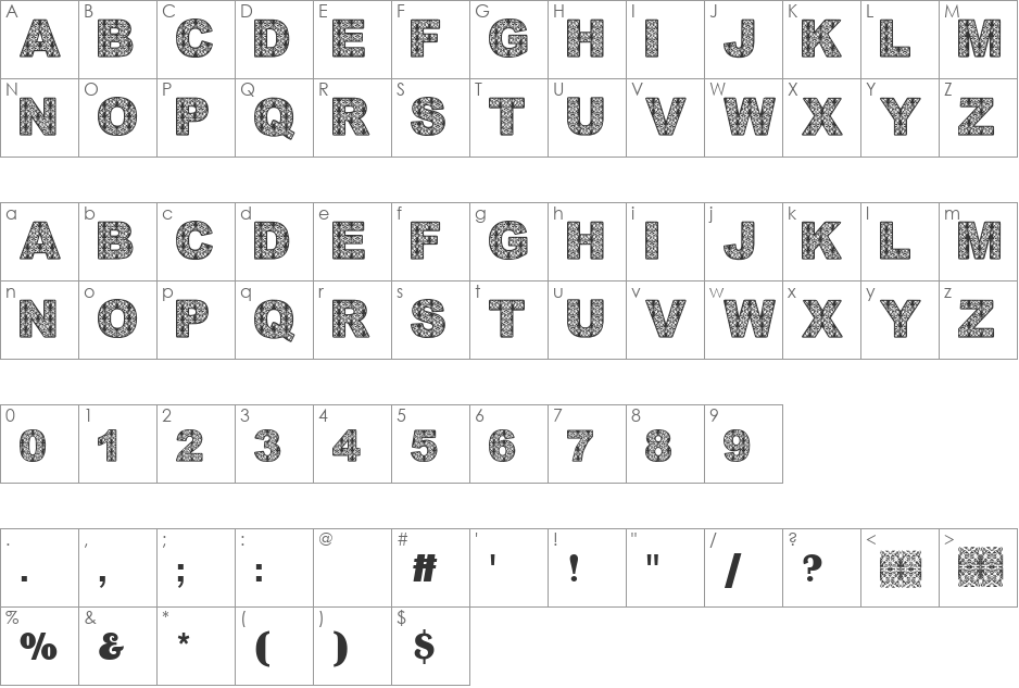 BinnerD font character map preview