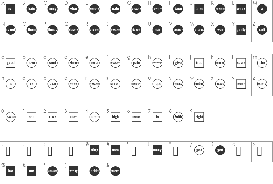 WhatTheHell font character map preview