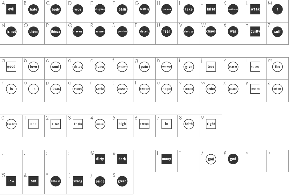 WhatTheHell font character map preview