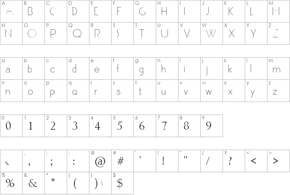 WHEN THE GOES SUN . SCENE font character map preview