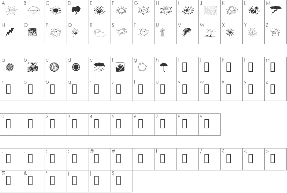 Whethers font character map preview