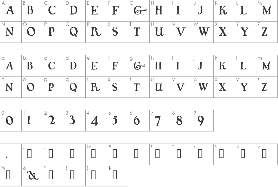 Whiffy font character map preview