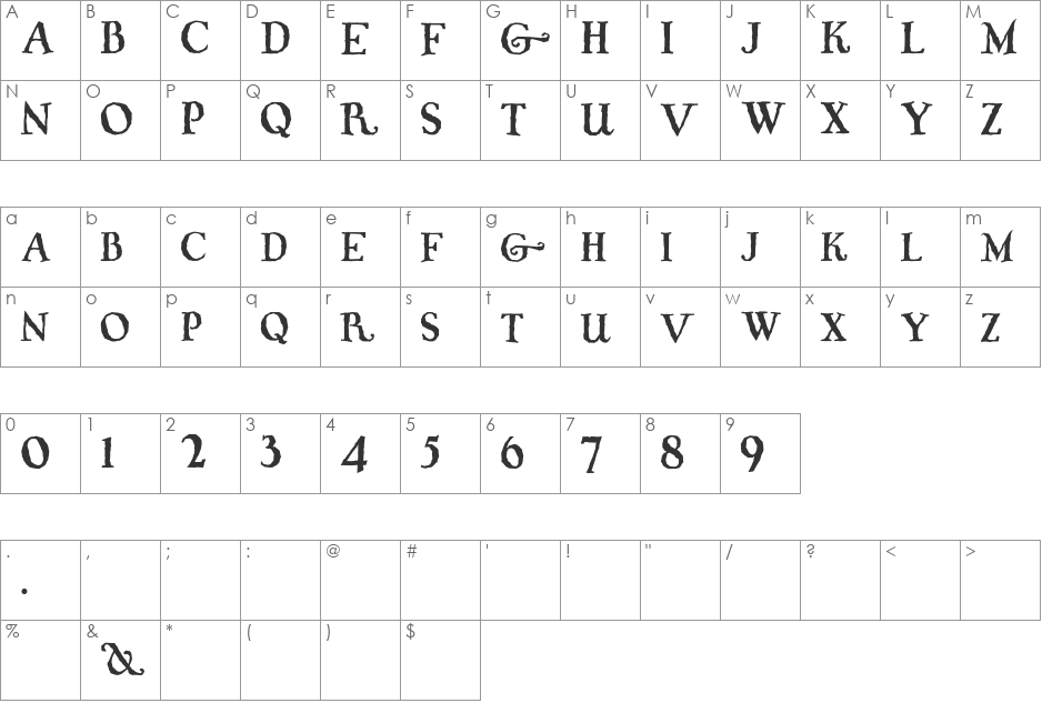 Whiffy font character map preview