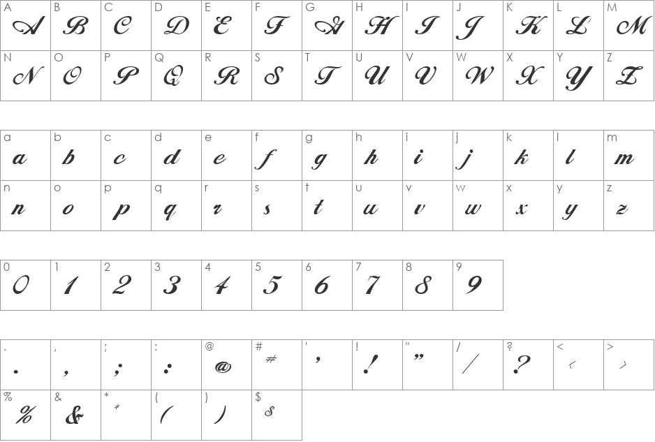 Whimsi Script SSK font character map preview