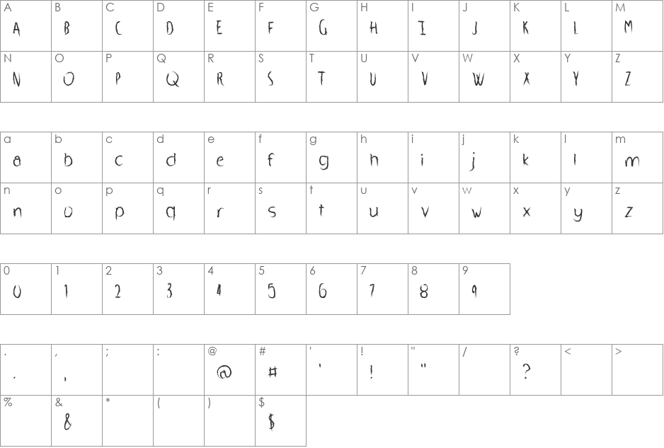 Whipped Scream font character map preview