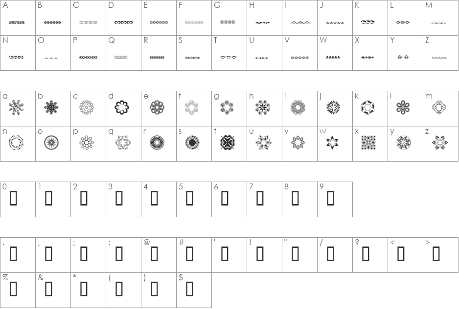 whirlygigs font character map preview