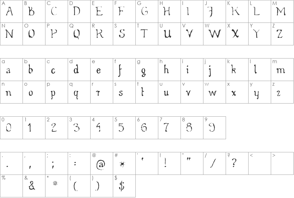 WhirlyWood font character map preview