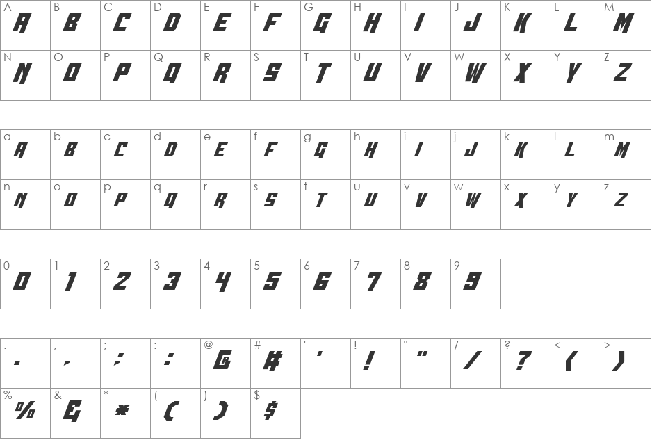 Whiskey Bravo Victor Condensed font character map preview