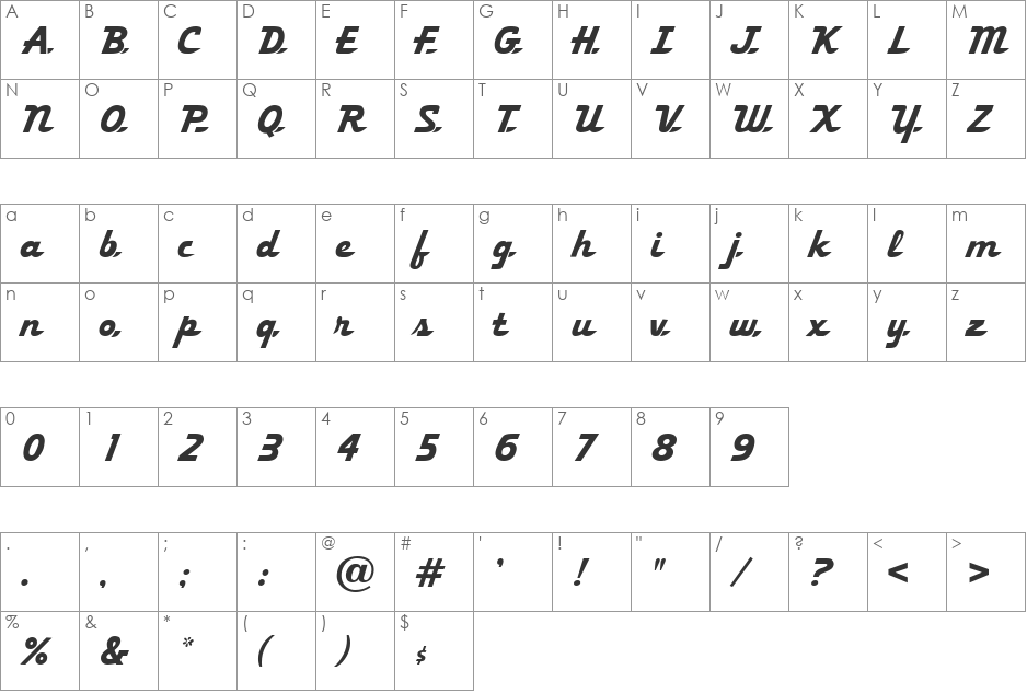 Aerospace font character map preview