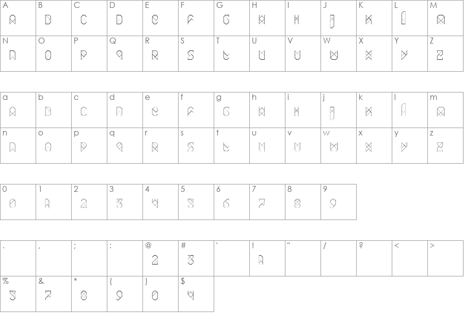 Biohack font character map preview