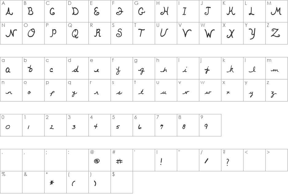 Whitemouse font character map preview