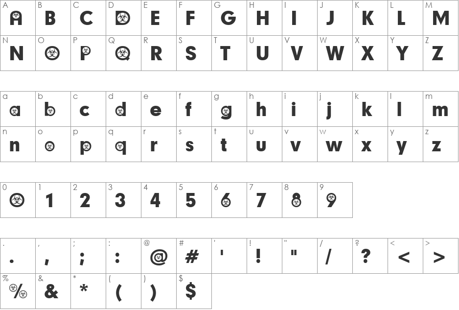 Biohazard Participants font character map preview