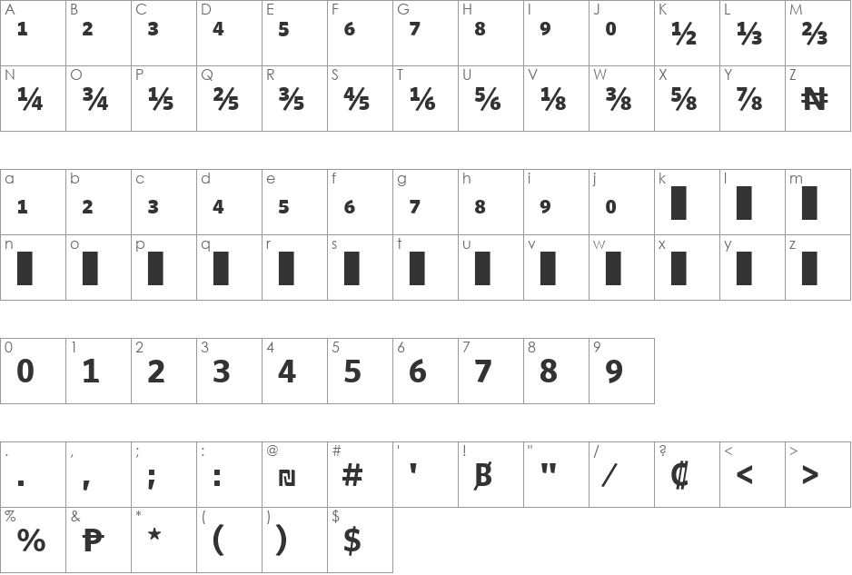 Whitney Numeric - Bold font character map preview