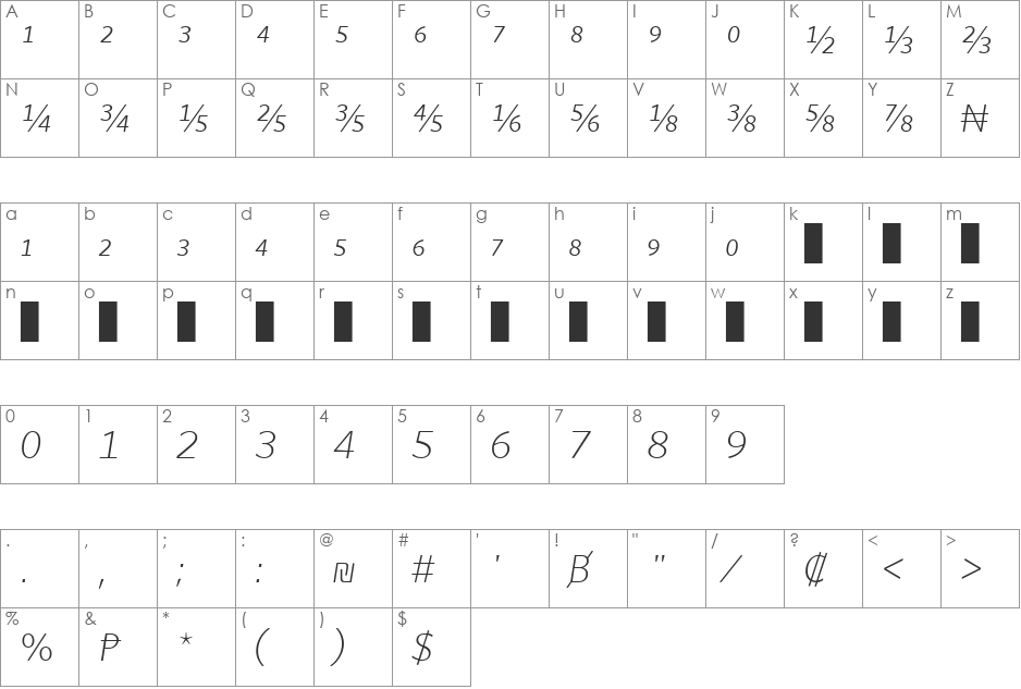 Whitney Numeric - Light font character map preview