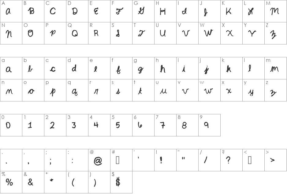 Who knows? font character map preview