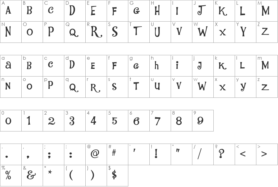 WhoaNellyNF font character map preview
