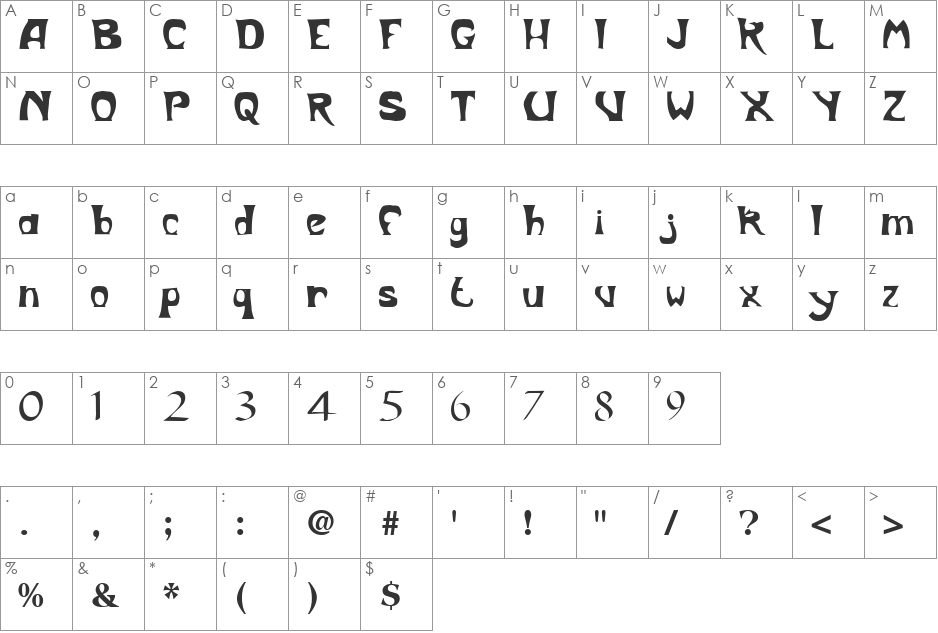 Whos font character map preview
