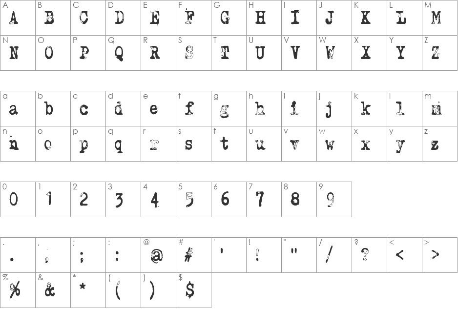 Why do we blink so frequently? font character map preview