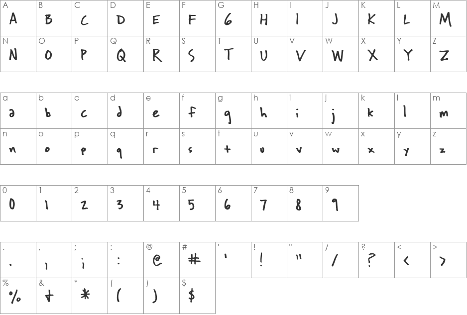 Wichita font character map preview