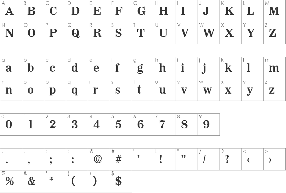 Wichita-Serial font character map preview