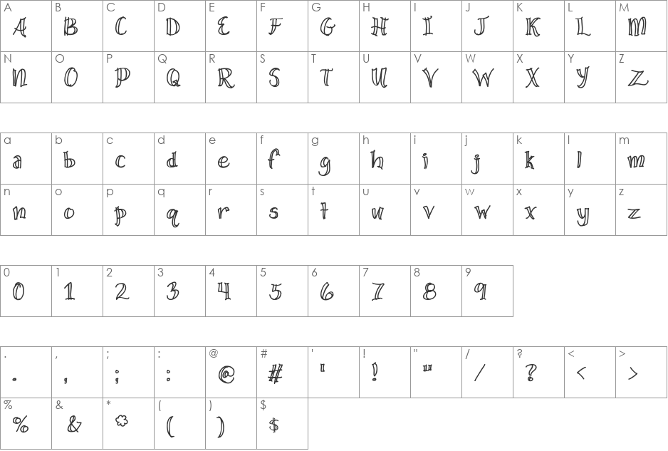 Wide Open Spaces font character map preview