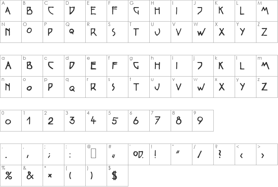 Wiener font character map preview